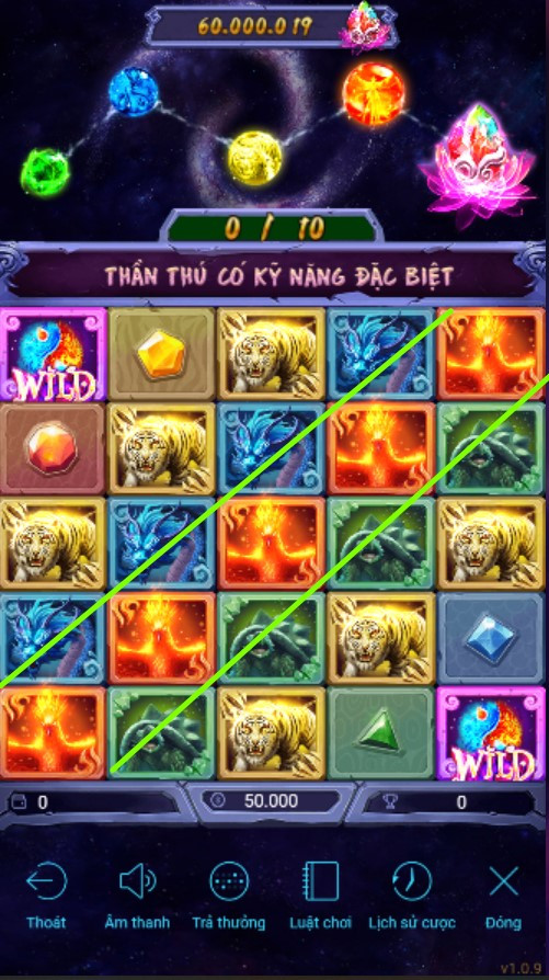 Thú Chu Tước trong game nổ hũ Tứ thần thú Sunwin 