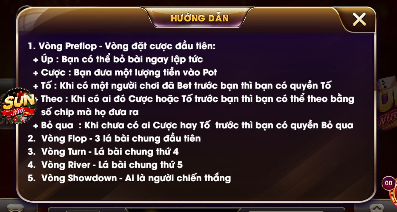 Các vòng chơi poker Sunwin diễn ra như thế nào?